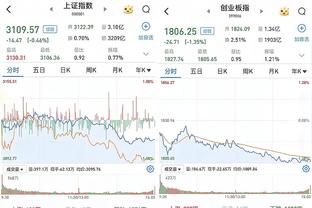 大失水准！杜兰特半场13中4&三分6中0拿到13分5助