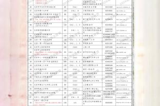 米兰CEO：冬窗会进行必要的引援 我对伊布的新冒险感到乐观